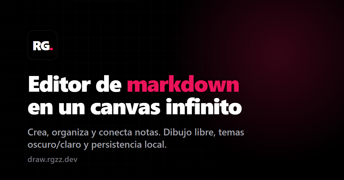 Vista de RG DrawMD
